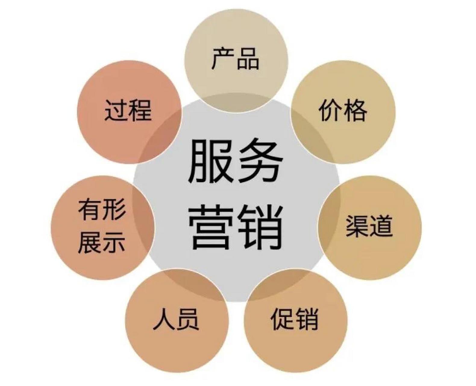 法国进口红酒柜维修附近师傅电话