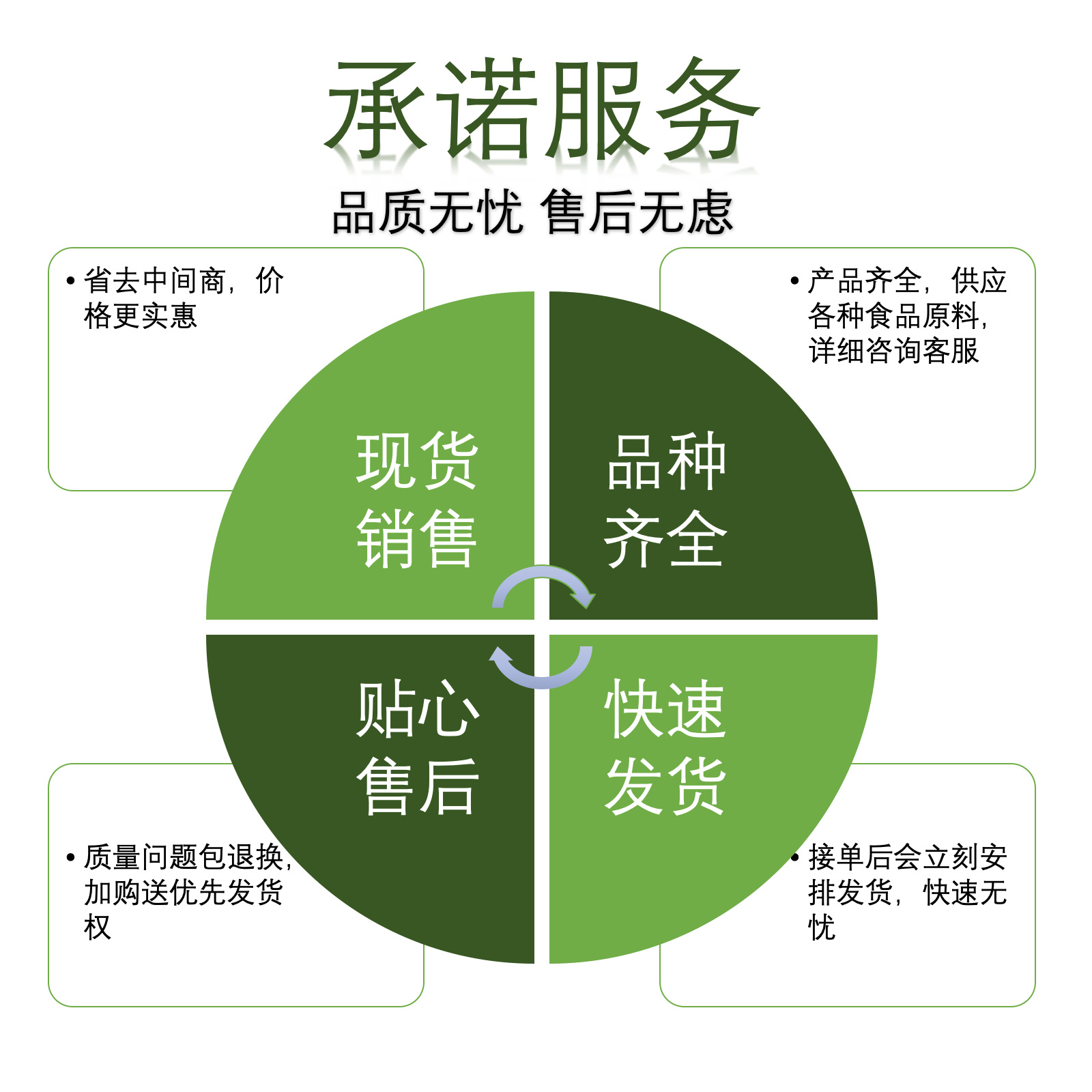 Casarte全天售后电话快速故障中心