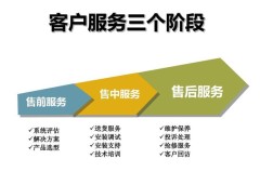 维卫智能马桶客户服务网点咨询